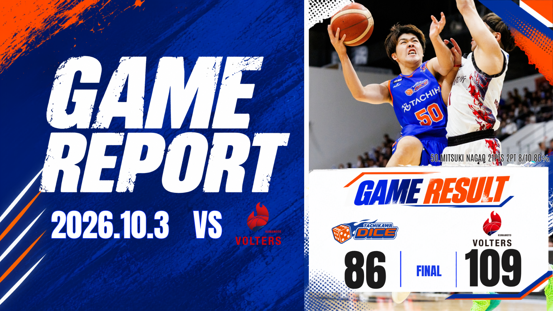 10/3(土)りそなグループ B.LEAGUE 2026-27 SEASON B.LEAGUE ONE リーグ戦 第2節 立川ダイスvs熊本ヴォルターズ 試合結果